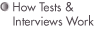 How Tests & Interview Work
